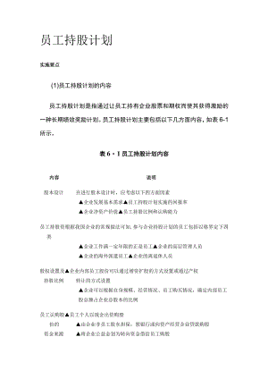 [荐]员工持股计划.docx