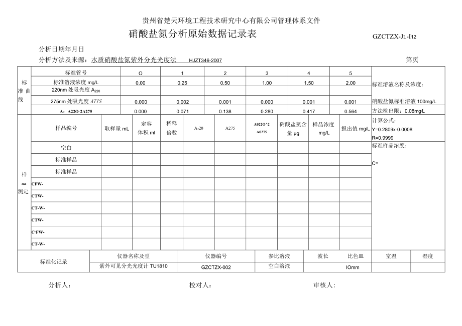 GZCTZX-JL-112-硝酸盐氮分析原始数据记录表.docx_第1页