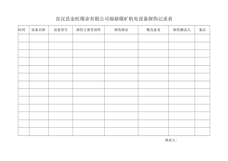 3机电设备探伤记录表.docx_第2页