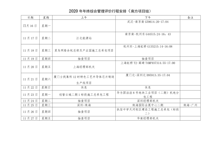 2020年综合管理评价行程(安装公司)20201111.docx_第2页