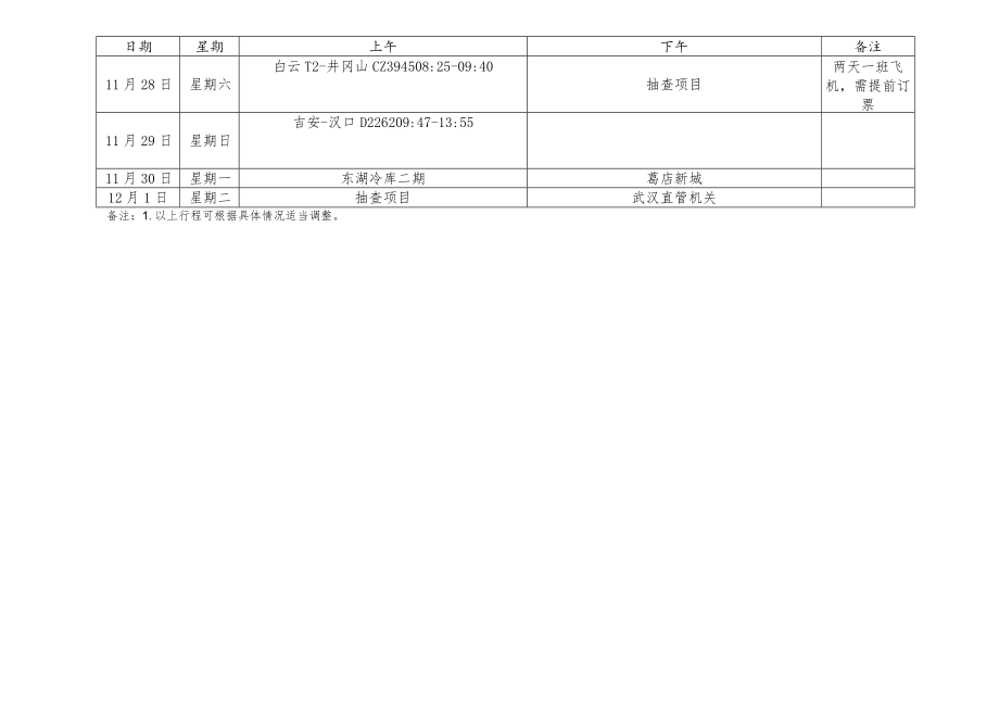 2020年综合管理评价行程(安装公司)20201111.docx_第3页