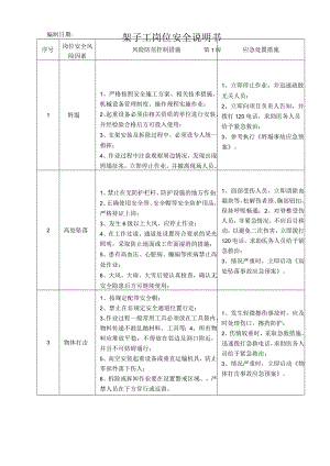 30架子工岗位安全说明书.docx