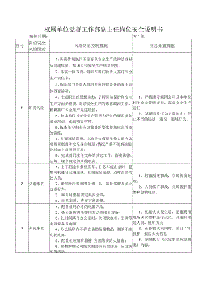 12党群工作部副主任岗位安全说明书.docx