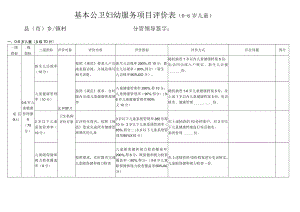 2022年0-6岁儿童健康管理评价表.docx