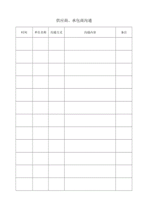 057供应商、承包商沟通会议.docx