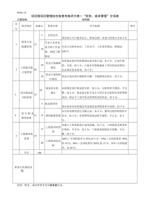 14月检-财务.docx
