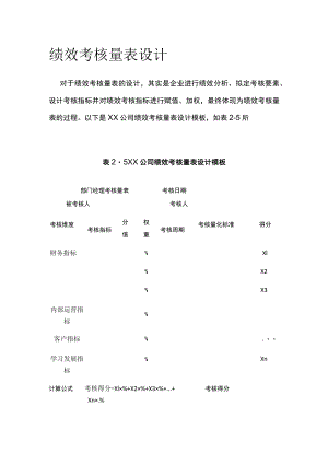 [全]绩效考核量表设计.docx