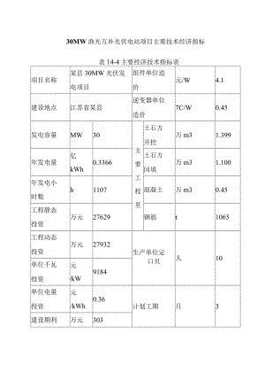 30MW渔光互补光伏电站项目主要技术经济指标.docx