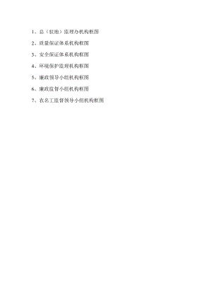 3、机构框图目录.docx