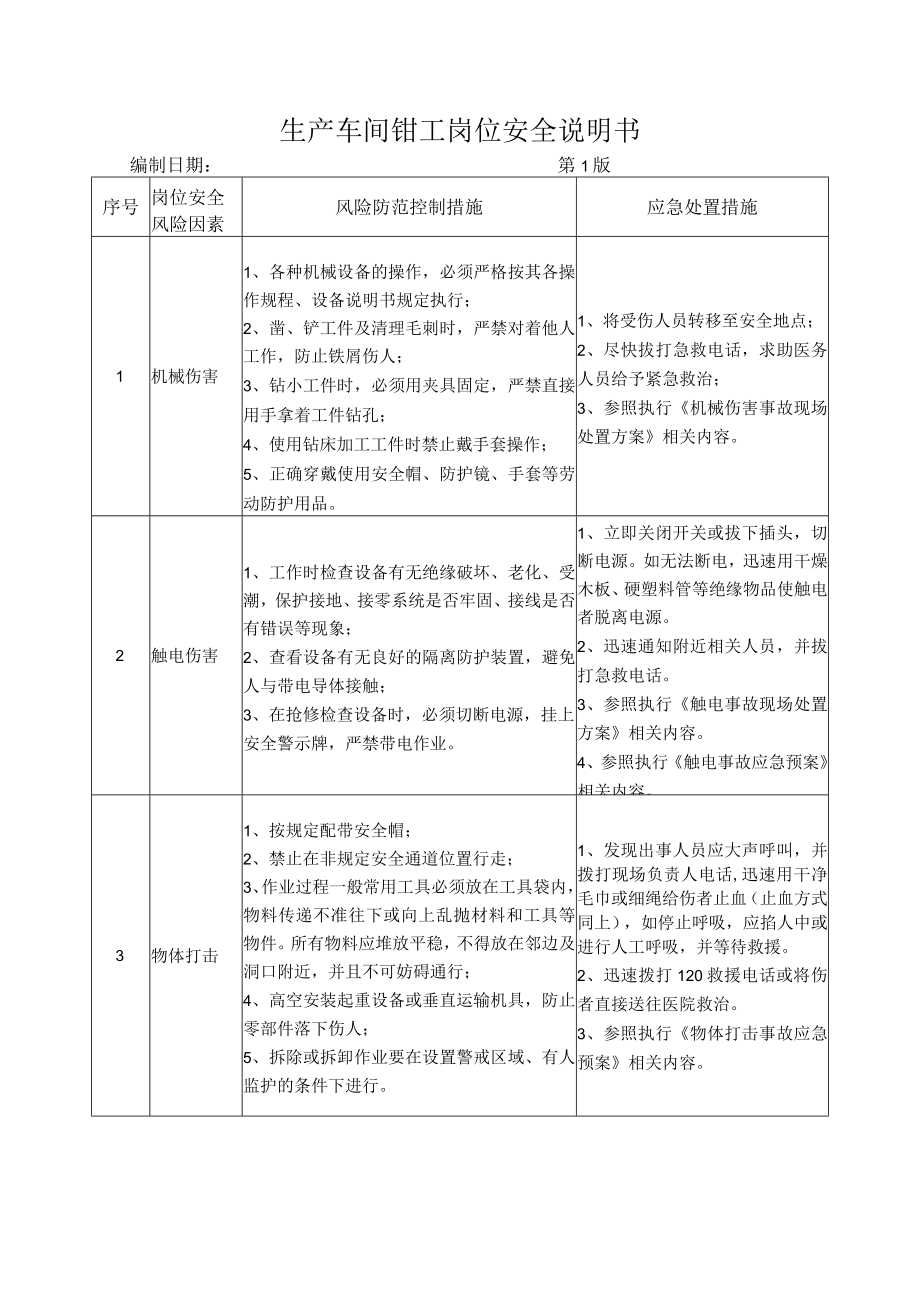 58生产车间钳工岗位安全说明书.docx_第1页