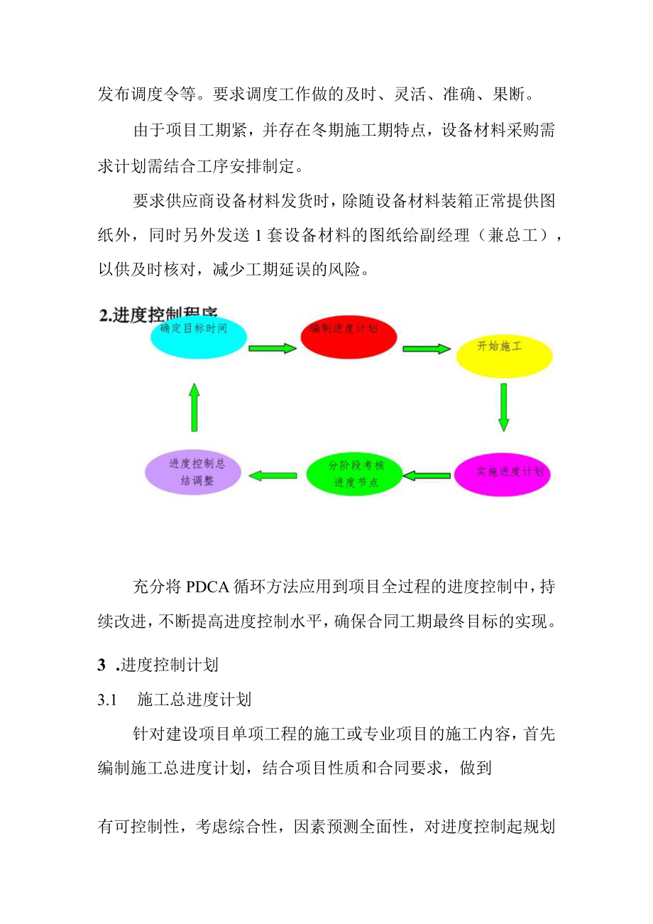 20MWp光伏发电项目工程进度计划的实施和控制方案.docx_第2页