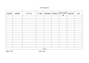 146特种设备设施台帐.docx