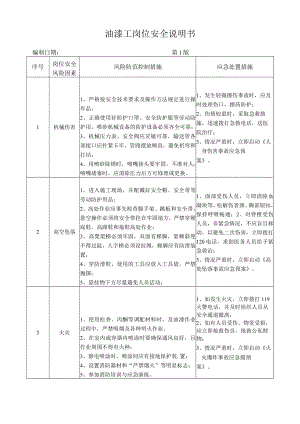 40油漆工岗位安全说明书.docx