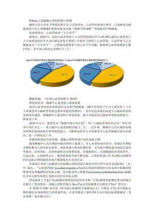 10min完成超敏心肌肌钙蛋白检测（附超敏肌钙蛋白检测心肌损伤的原理 ）.docx