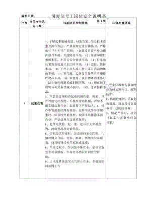 33司索信号工岗位安全说明书.docx