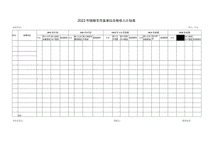 2023年铜陵市市直单位非税收入计划表.docx