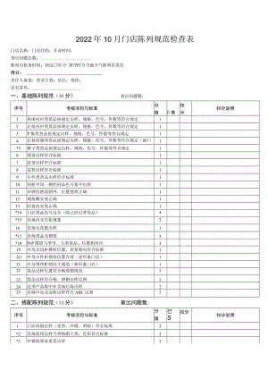 2022年10月门店陈列规范检查表.docx