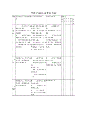 5S培训中用到的表格.docx