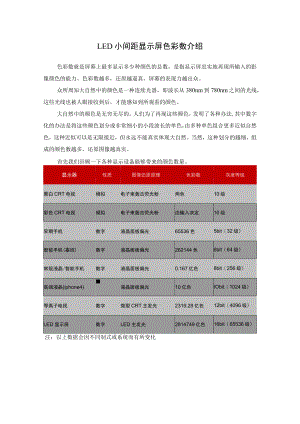 LED小间距显示屏色彩数介绍.docx