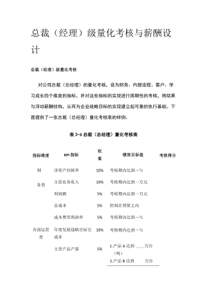[优]总裁（经理）级量化考核与薪酬设计.docx