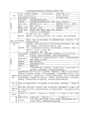 3-氯苯胺的理化特性及危险有害特性分析.docx