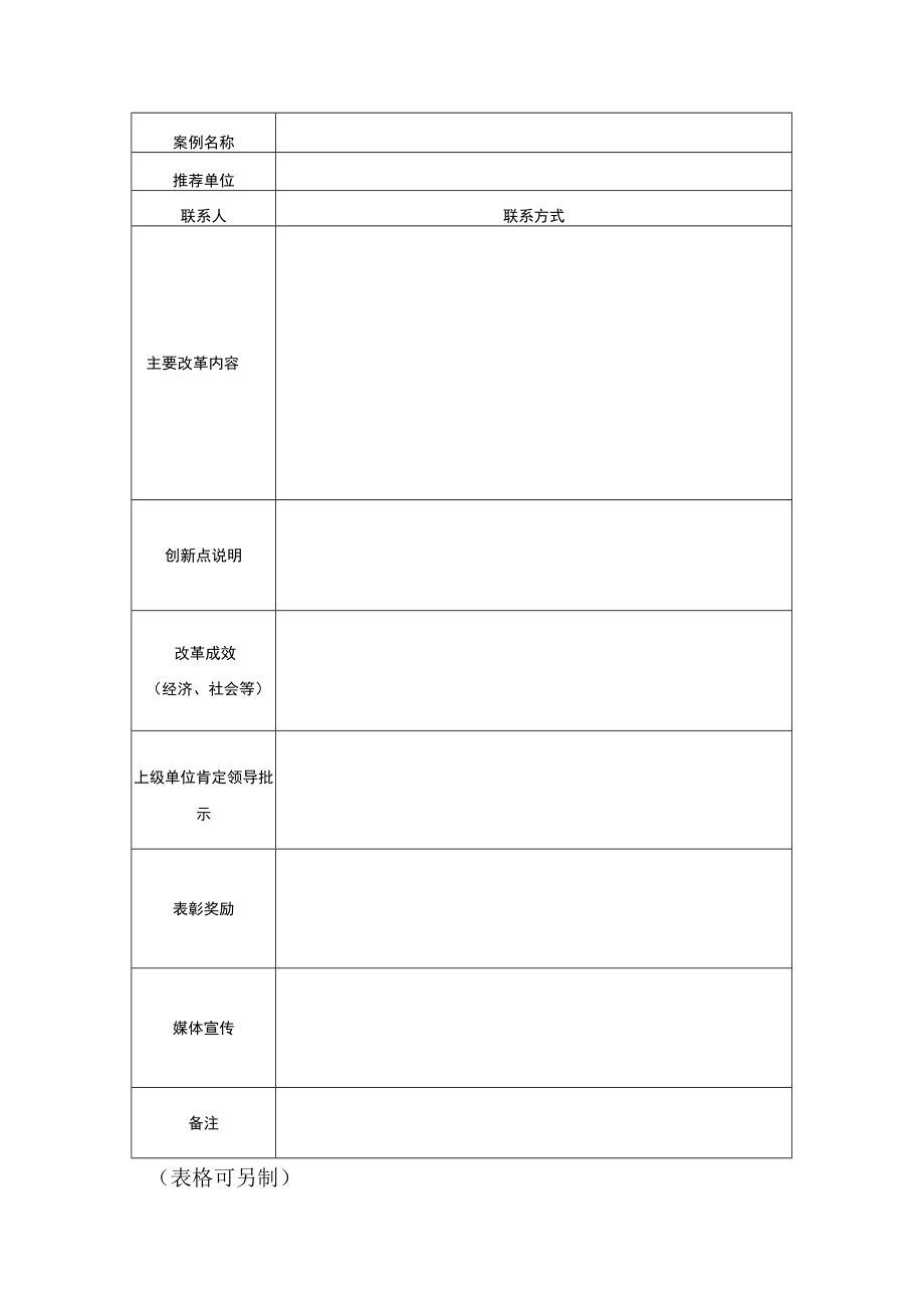 2022中国改革年度案例征集申报表docx.docx_第2页