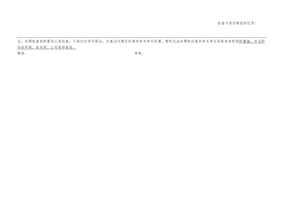 236白酒制造行业企业大曲厂现场管理安全检查表.docx_第2页