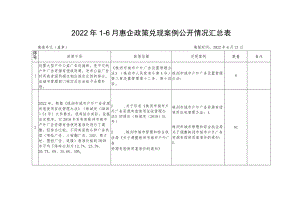 2022年1-6月惠企政策兑现案例公开情况汇总表.docx