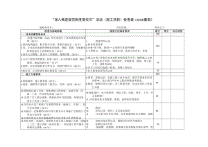 “深入推进规范制度落实年”活动（施工项目）检查表 （技术质量部）.docx