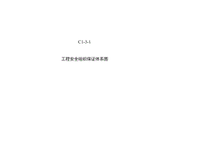 C1-3-1 项目部安全生产保证体系图.docx