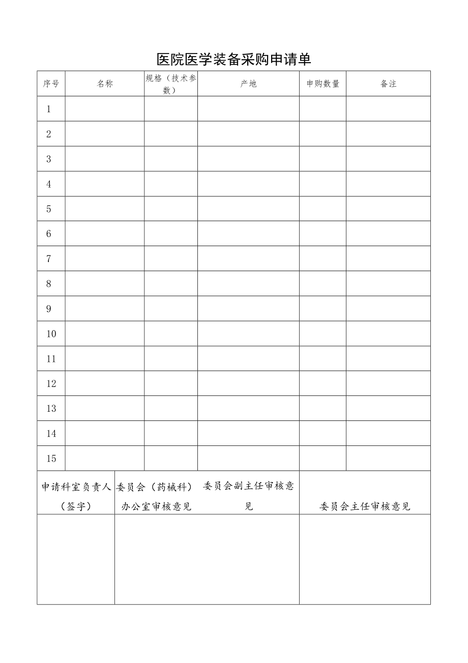 1万元内医学装备购买申请单.docx_第1页