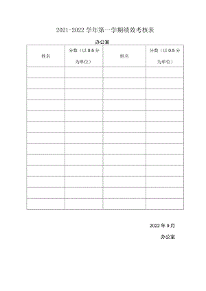 2021－2022学年第一学期绩效考核表（办公室）.docx
