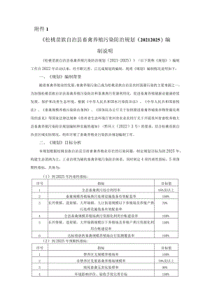 《松桃苗族自治县畜禽养殖污染防治规划（2021-2025）编制说明.docx