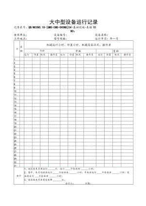 10大中型设备运行记录.docx