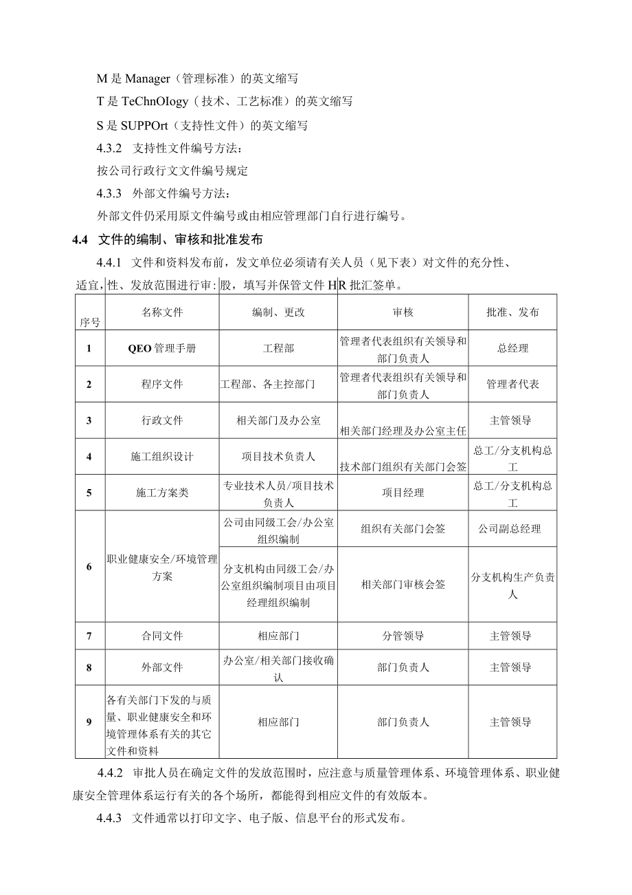 M01 文件控制程序.docx_第3页