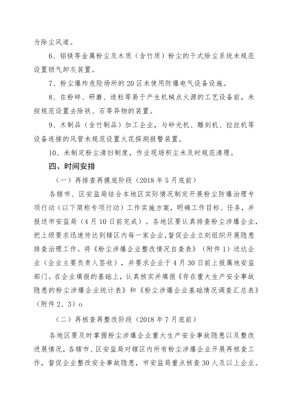 2018年常州市工贸行业粉尘防爆专项行动工作实施方案.docx_第2页