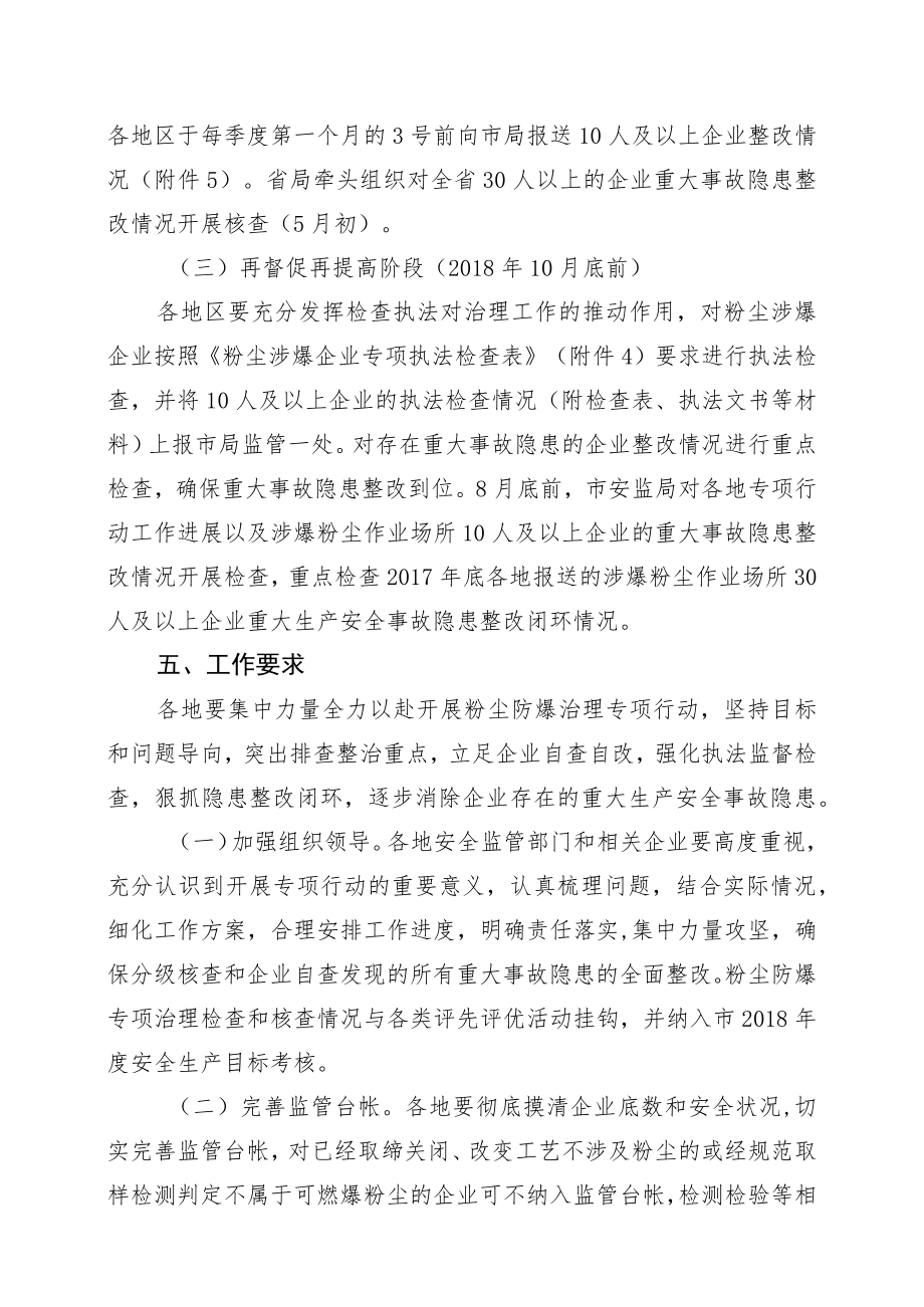 2018年常州市工贸行业粉尘防爆专项行动工作实施方案.docx_第3页