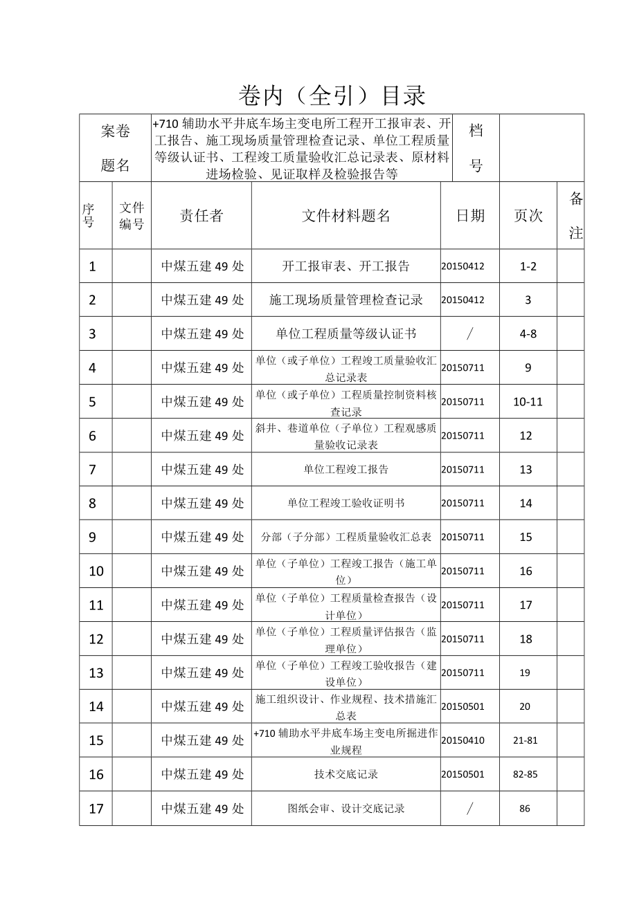 +710辅助水平井底车场主变电所卷内目录.docx_第1页