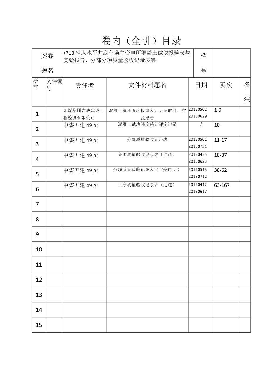 +710辅助水平井底车场主变电所卷内目录.docx_第3页