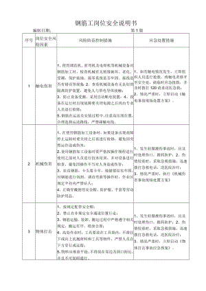 36钢筋工岗位安全说明书.docx