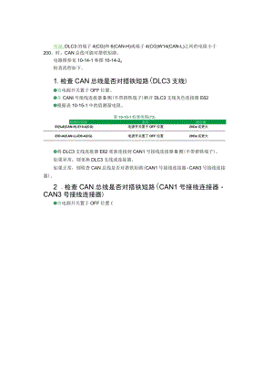 CAN总线对搭铁短路故障的检修流程与CAN总线系统的关键部件与技术故障的解决办法.docx