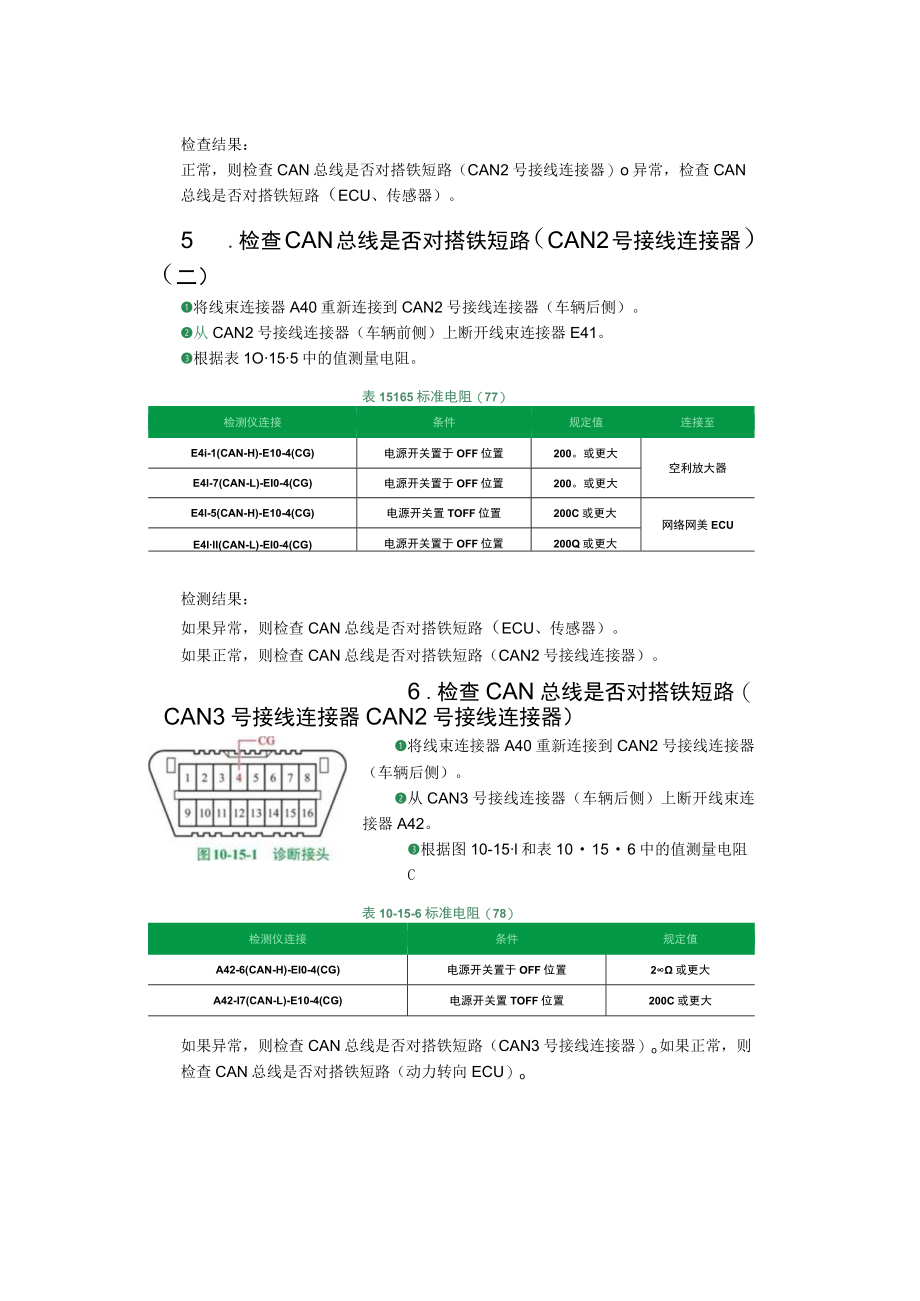 CAN总线对搭铁短路故障的检修流程与CAN总线系统的关键部件与技术故障的解决办法.docx_第3页