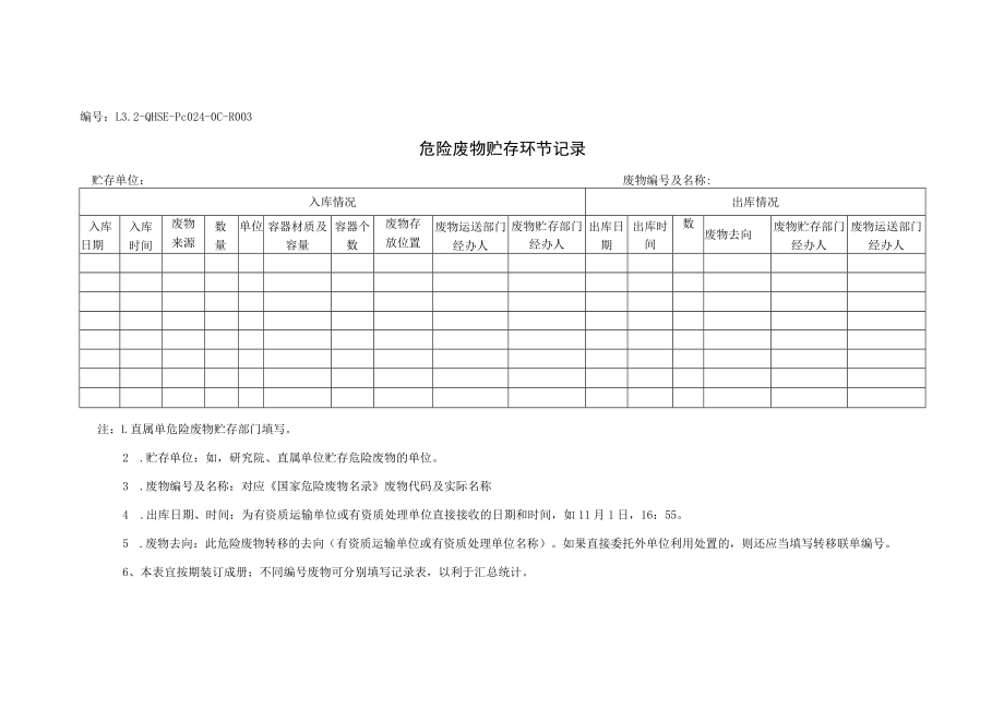 L3.2-QHSE-Pc024-OC-R003 危险废物贮存环节记录.docx_第1页