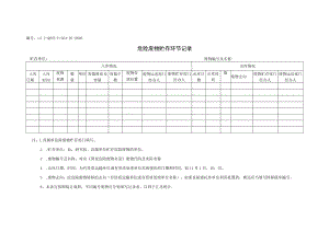 L3.2-QHSE-Pc024-OC-R003 危险废物贮存环节记录.docx