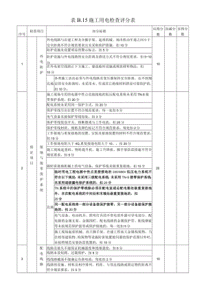 15、表B.15施工用电检查评分表.docx