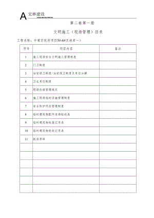 0--文明施工现场管理目录.docx
