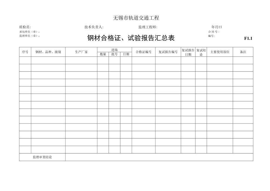 F1 原材料构配件.docx_第2页