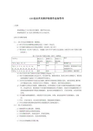 GIS组合开关维护检修作业指导书.docx