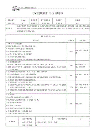 ZL-005 UV胶质检员岗位职责（A版）.docx