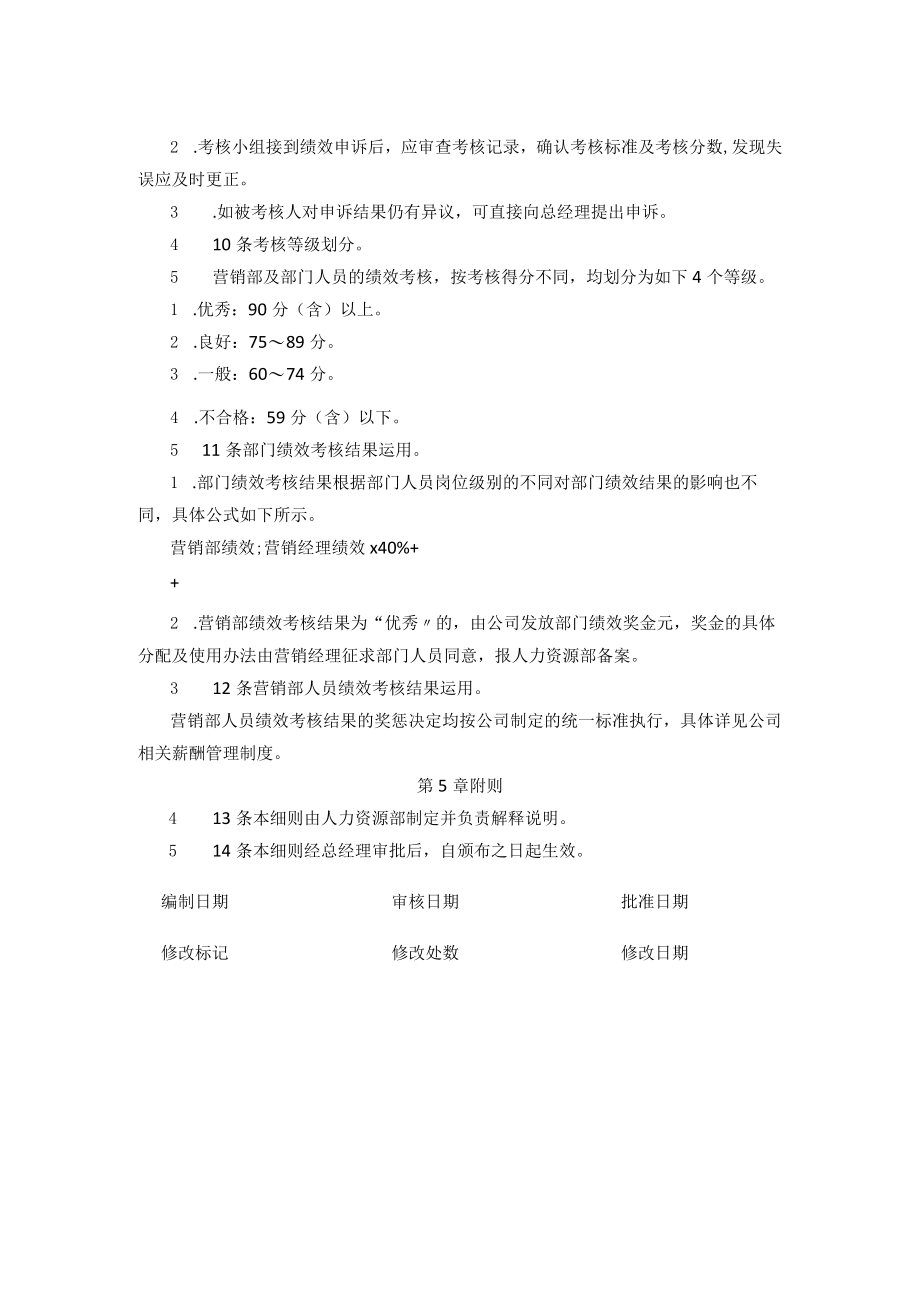 [全]营销绩效考核规范.docx_第3页